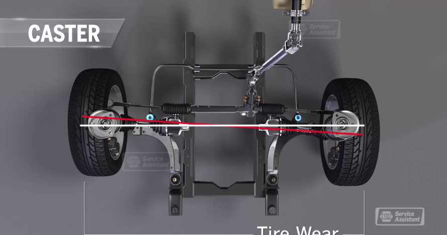 alignment__tire_wear